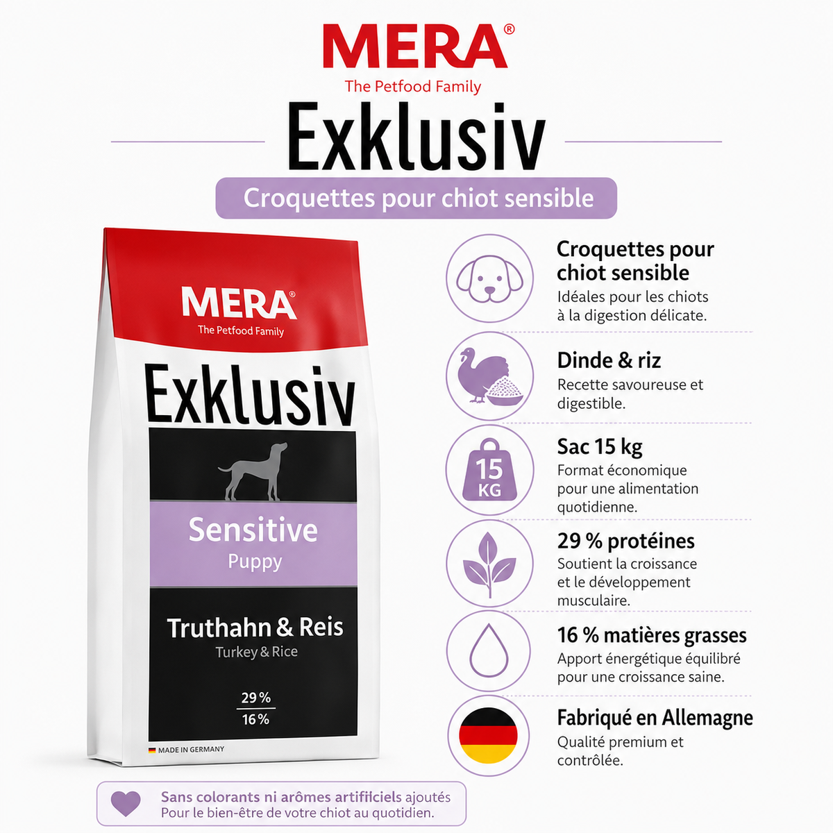 Croquettes MERA Exklusiv Sensitive Puppy Dinde & Riz (15kg)