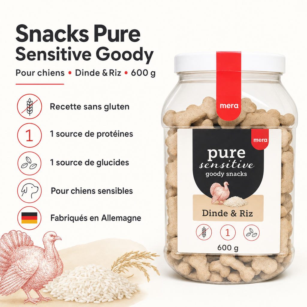 Friandises pour Chien Mera Pure Sensitive – Biscuits Dinde & Riz, Pot de 600g