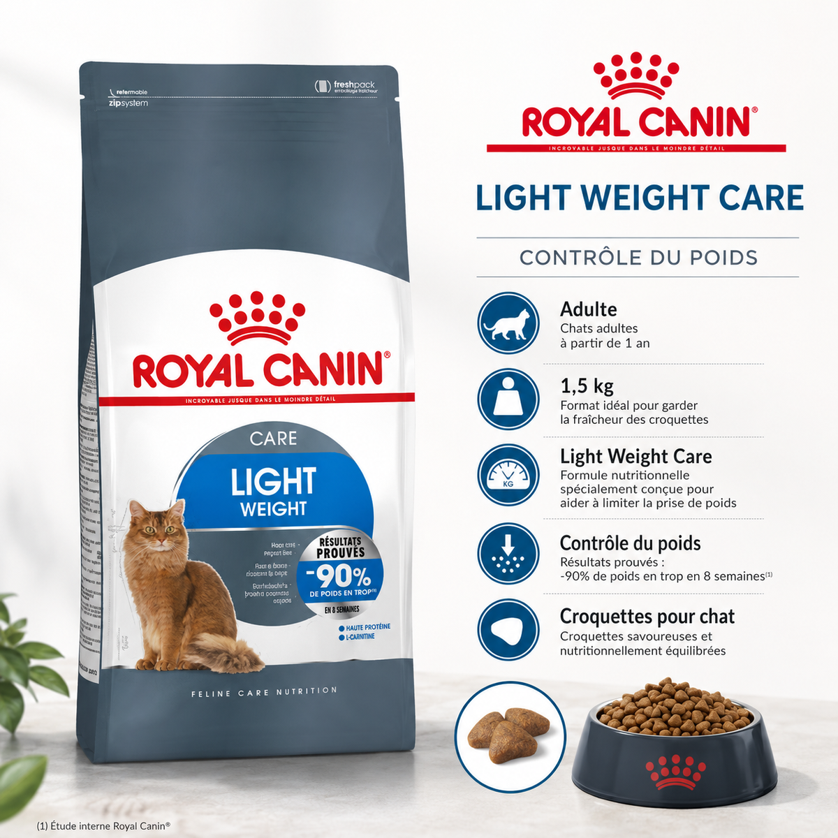 Royal Canin Light Weight Care Adulte – Croquettes pour Chat (1.5 kg)