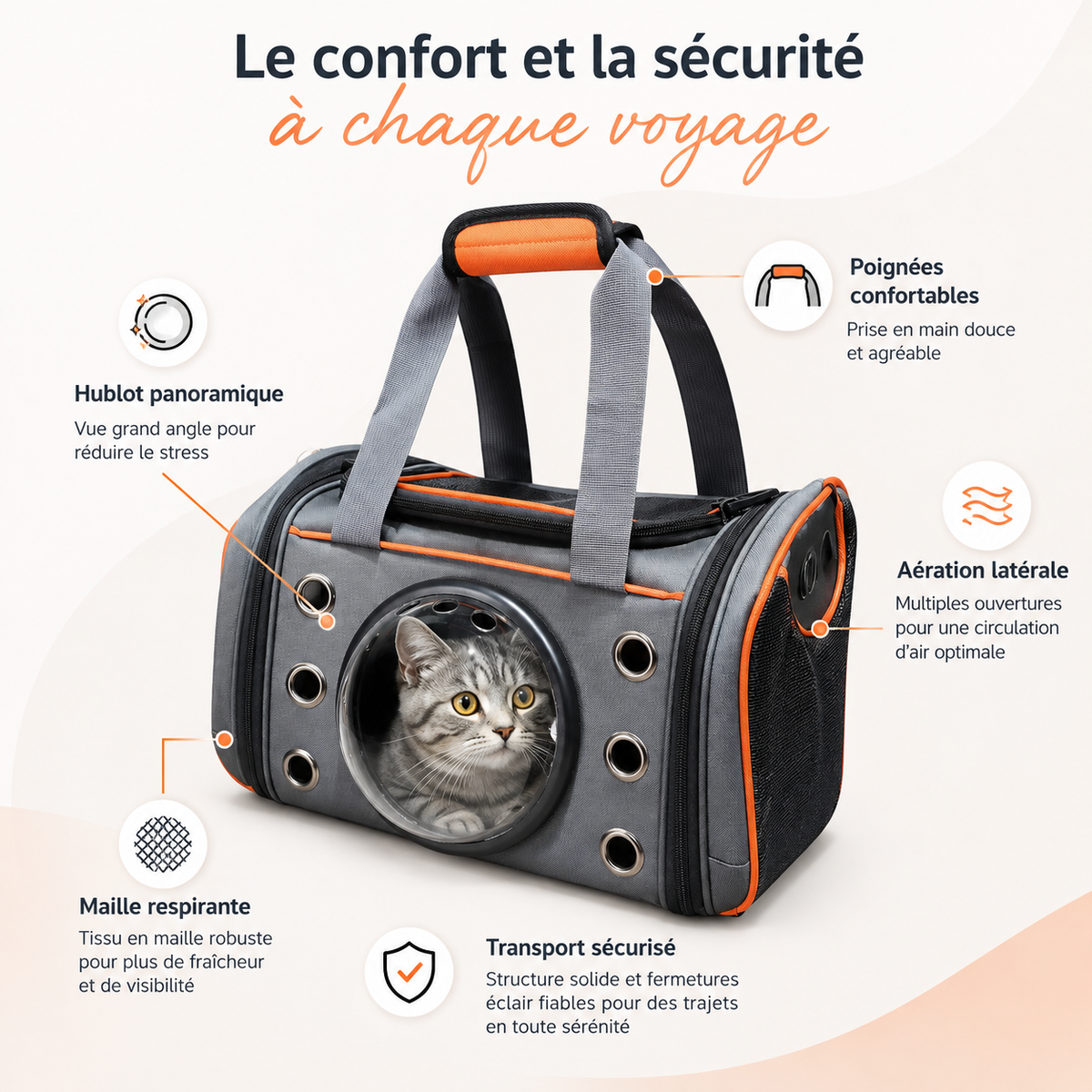 Sac de Transport Capsule pour Animaux – Sac à Main avec Hublot Panoramique
